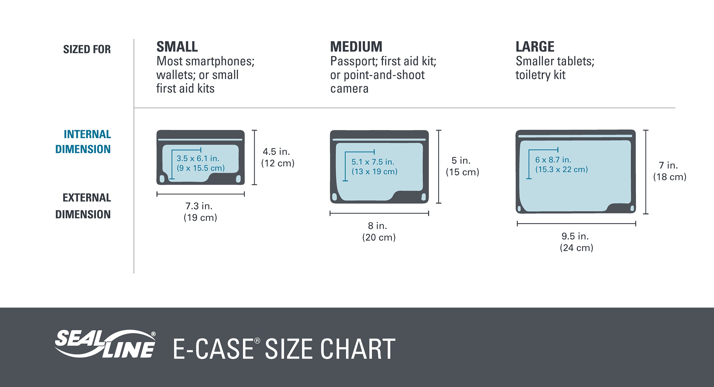 cascade-designs-e-case-h-lle-heather-gray-small-wasserdicht image 5